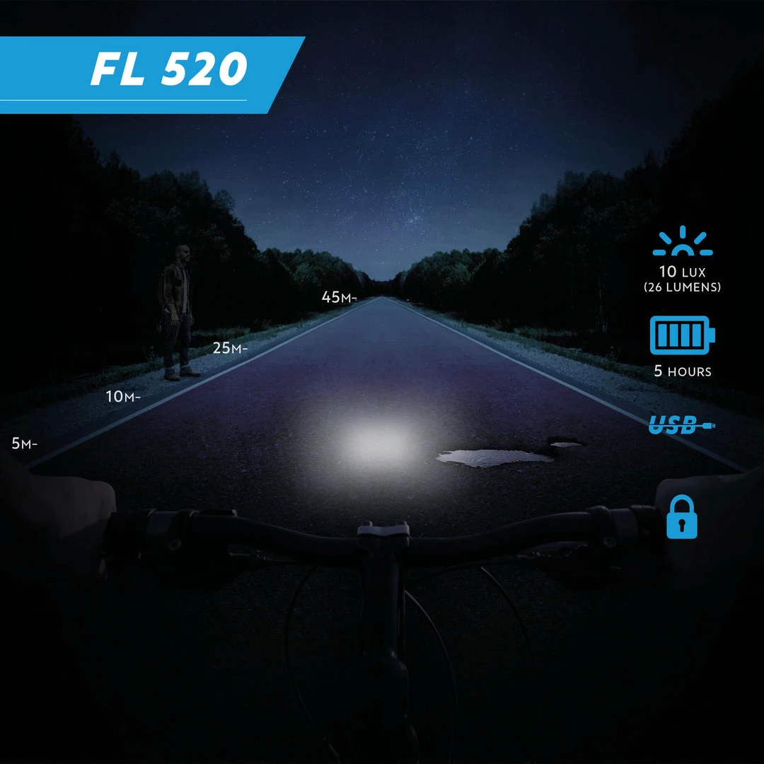 Best deal ๐ฅ Elops FL520, Front USB Bike Light ๐ 7 Elops FL520, Front USB Bike Light