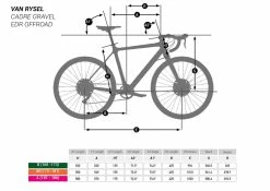 Van Rysel EDR Offroad, 1X GRX Carbon Gravel Bike With Disc Brakes Road & Gravel Biking