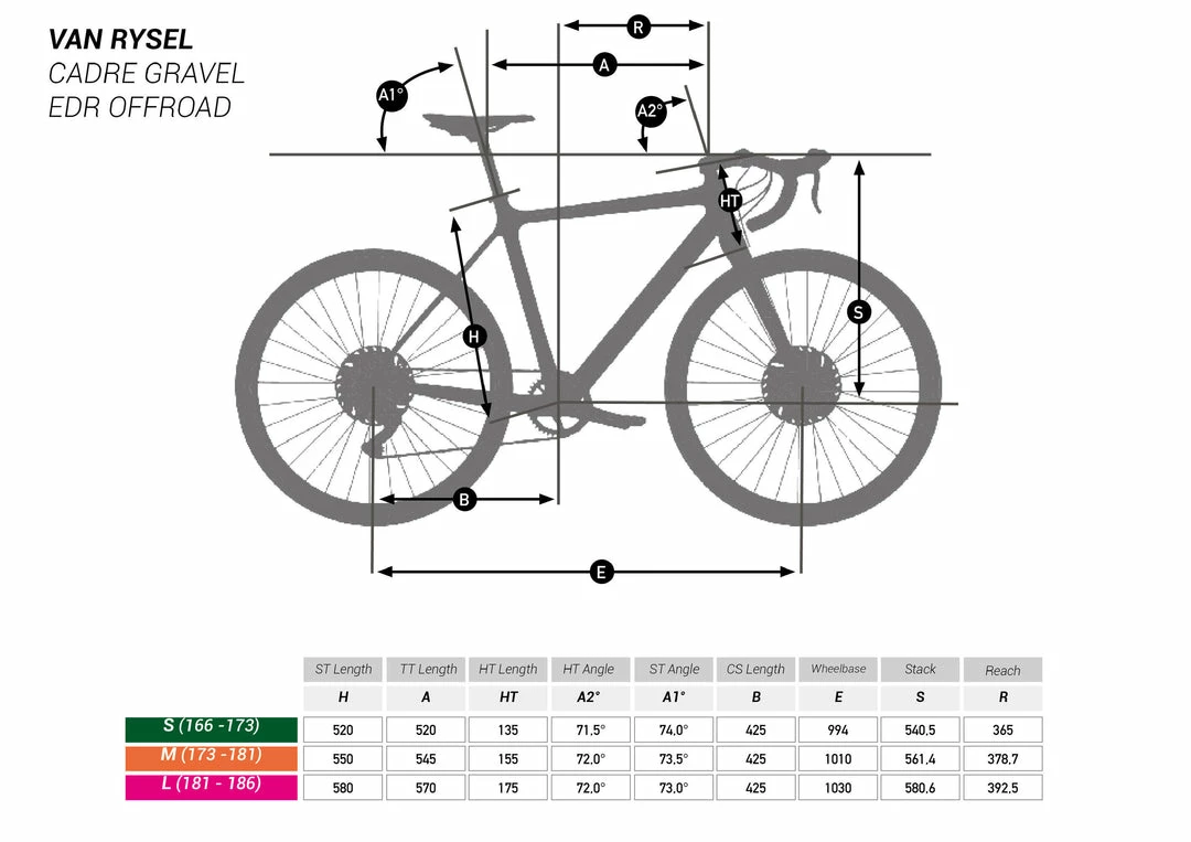 Cheapest 🛒 Van Rysel EDR Offroad, 1X GRX Carbon Gravel Bike With Disc Brakes Road & Gravel Biking 🛒 2 Van Rysel EDR Offroad, 1X GRX Carbon Gravel Bike With Disc Brakes Road & Gravel Biking
