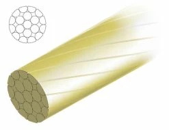 Btwin, Anti-Friction Universal Brake Cable