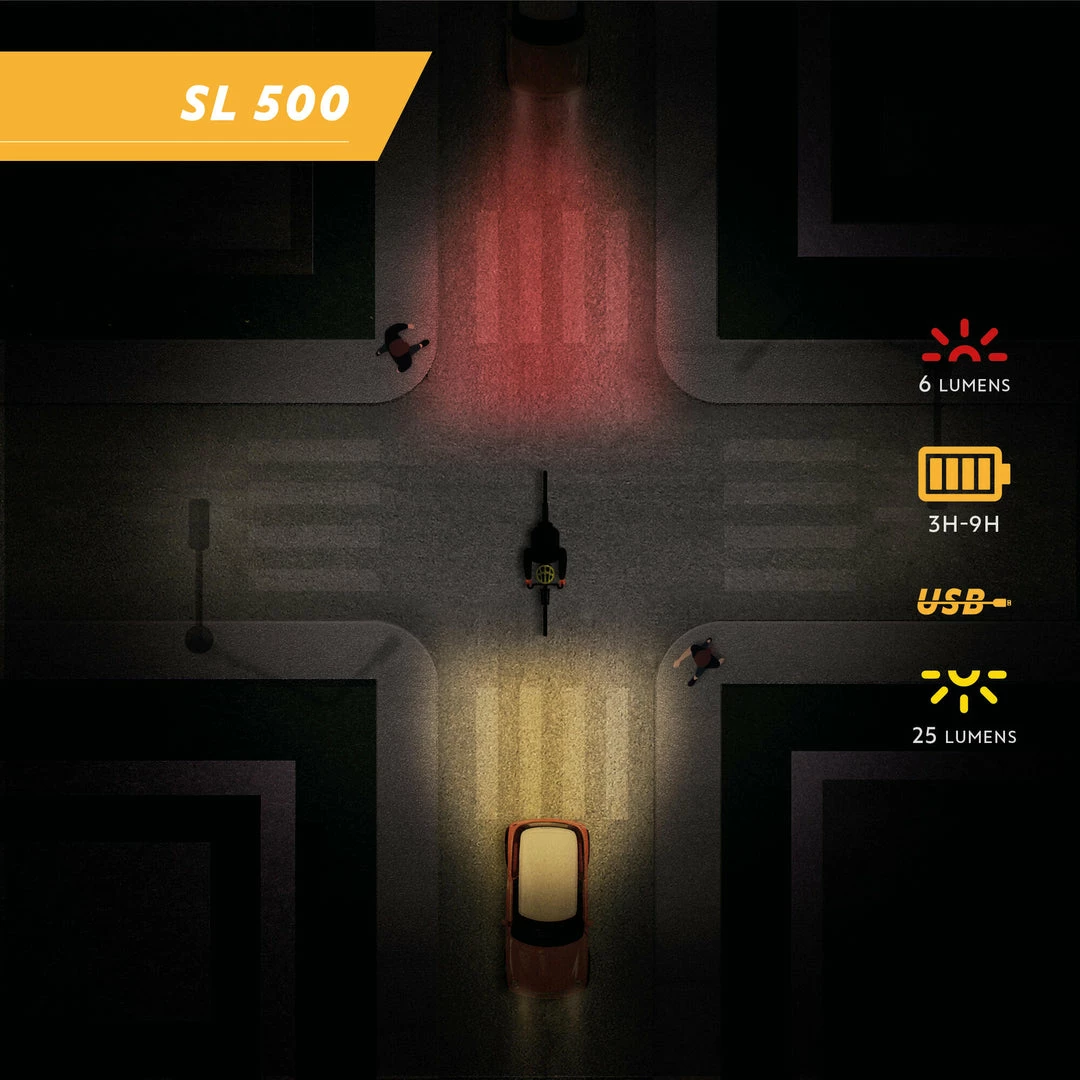 Best Sale 🛒 Elops SL500, Front / Rear LED USB Bike Light Road & Gravel Biking 🎉 7 Elops SL500, Front / Rear LED USB Bike Light Road & Gravel Biking