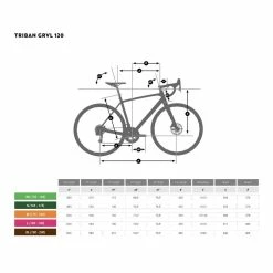 Triban GRVL120, Disc Microshift Gravel Bike Road & Gravel Biking